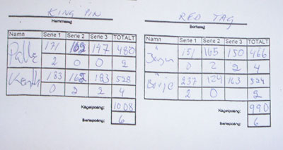 protokoll match 2