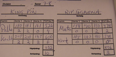 protokoll match 2