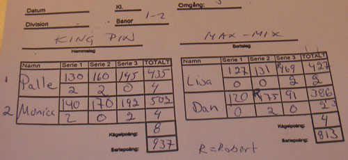 protokoll match 5